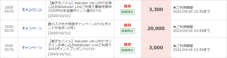 楽天モバイル（Rakuten UN-LIMIT）契約分のポイント付与